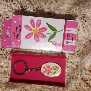 🟢Breast Cancer Key Ring Vintage Never Used